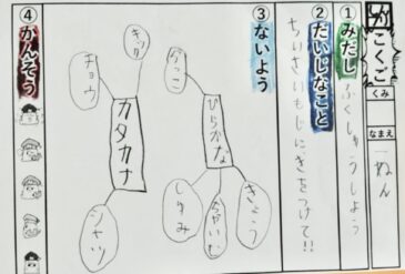 ＼新聞形式プリント「新プリ」教育法で小1国語向けの実践がスタート／